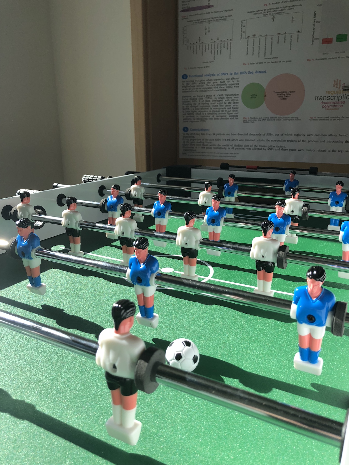 Soccer Table